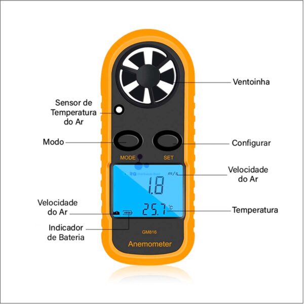 15153838791_15150605605_6-ANEMOMETRO.jpg