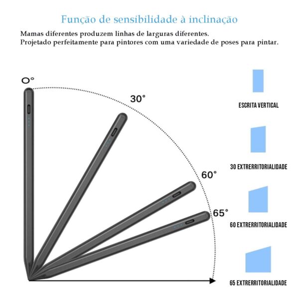 15208994280_1-Caneta-Touch-Screen-Ponta-Fina-1.5MM-Alta-Precisao-IOS-iPad.jpg