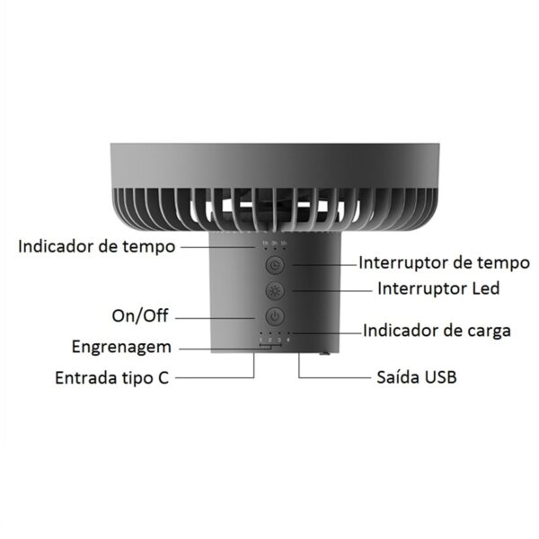 15211862186_ventilador-com-led-mesa-teto-luminaria-lustre-abajur.jpg