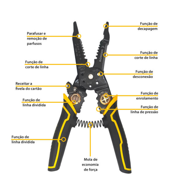 15297383136-alicate-especial-multifuncao-eletricista-decapador-corta-enrola-separa-fios-7.jpg
